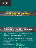 Addressing Modes of 8086