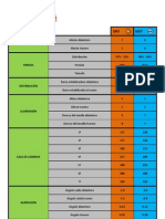 Reglajes F1 2012