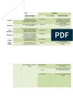 Popplet y Webnode