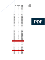 CHEM 371 - Penny Data (Pooled) - 1 (Version 1)