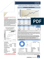 Performance Data in Philippine Peso (PHP)