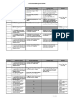 Agenda Kegiatan Belajar Mengajar