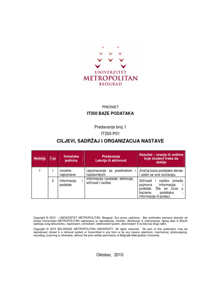 IT350 | PDF