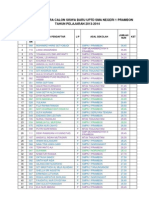 Daftar Sementara Calon Siswa Baru Uptd Sma Negeri 1 Prambon