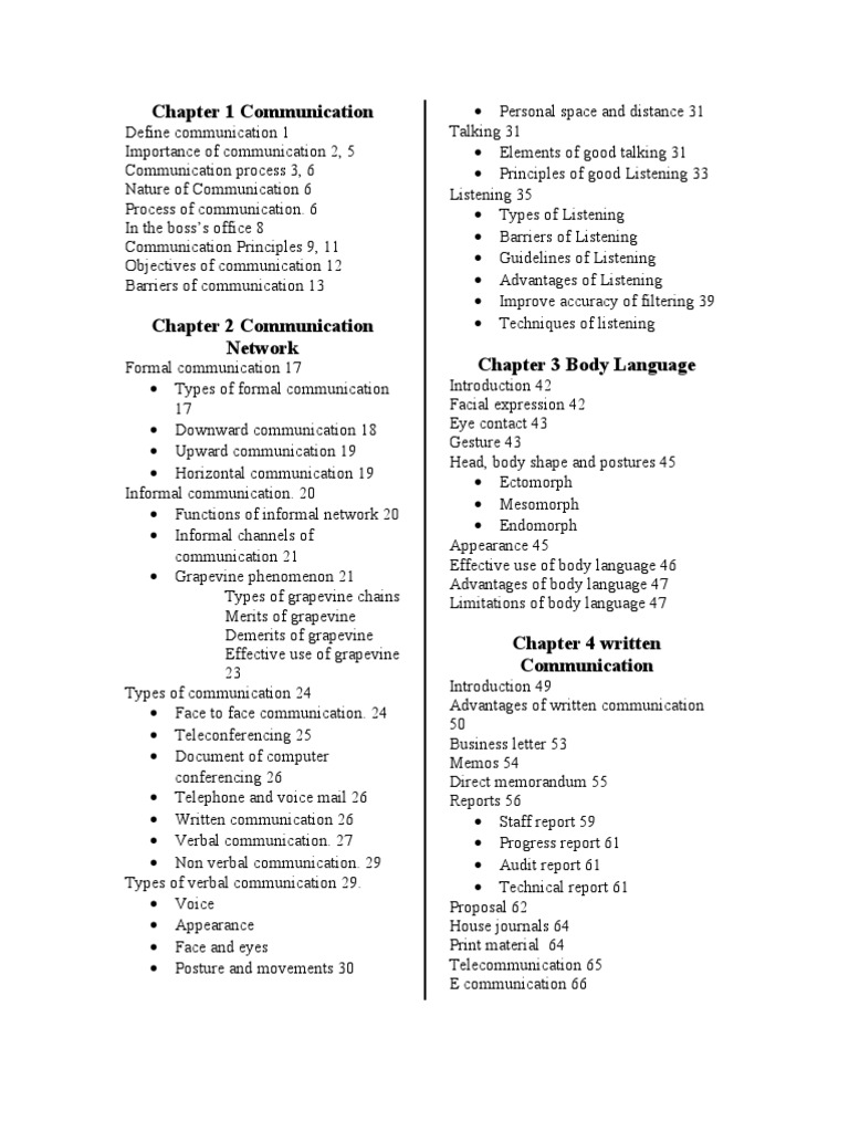 Bussiness Communication Index | PDF | Body Language | Communication
