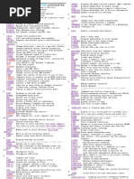 Windows CMD: An A-Z Index of The Command Line