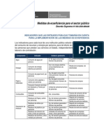 Indicadores Ecoeficiencia