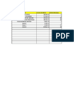 Diagrama de Gantt (Modelo en Exel)