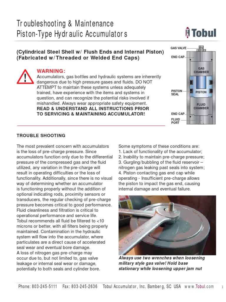 Procedures for Troubleshooting and Maintaining PistonType Hydraulic