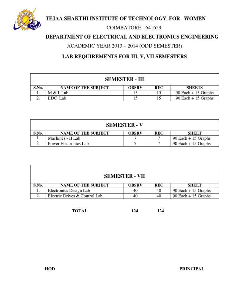 Lab Requirements for EEE Students | PDF