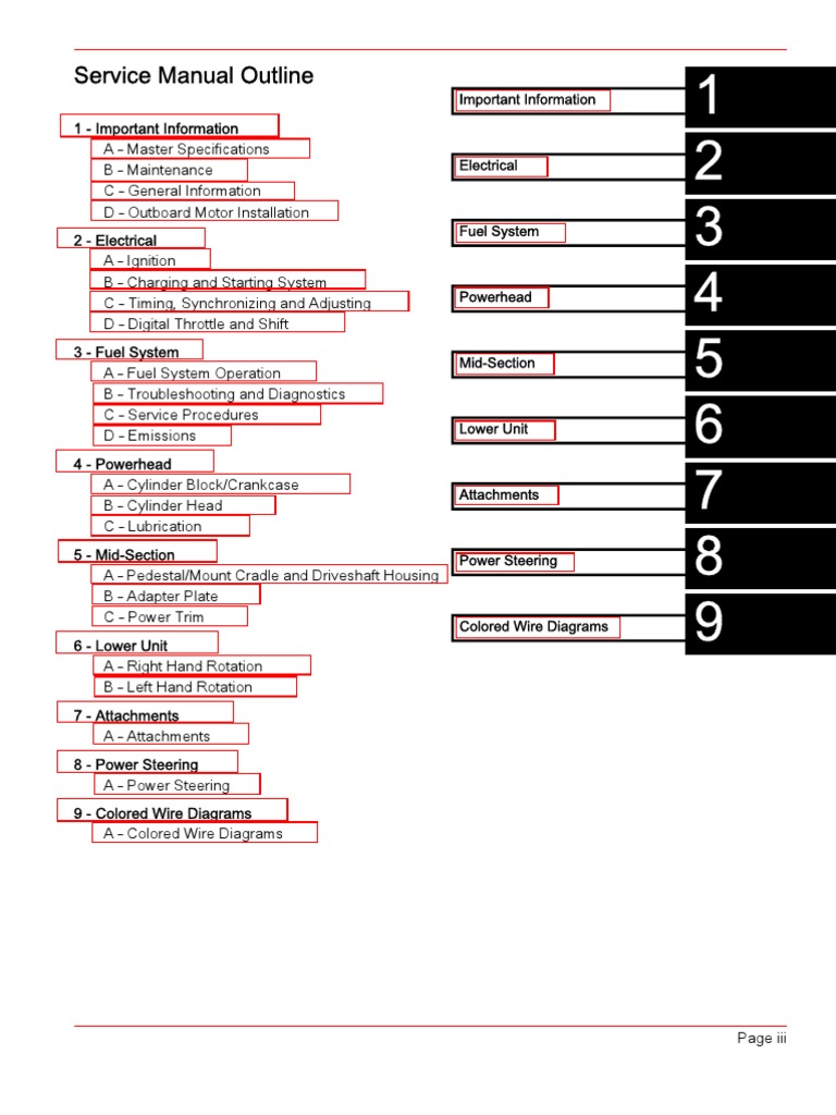 Bravopro Calibration Instructions For Mac