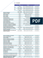 Calendario Diplomados Fundauc