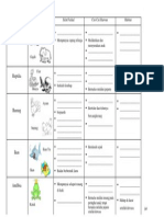 JADUAL