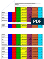 JUEGO DE TRONOS ELECTORAL(COMUNIDAD AUTÓNOMA ANDALUZA CAPÍTULO II)