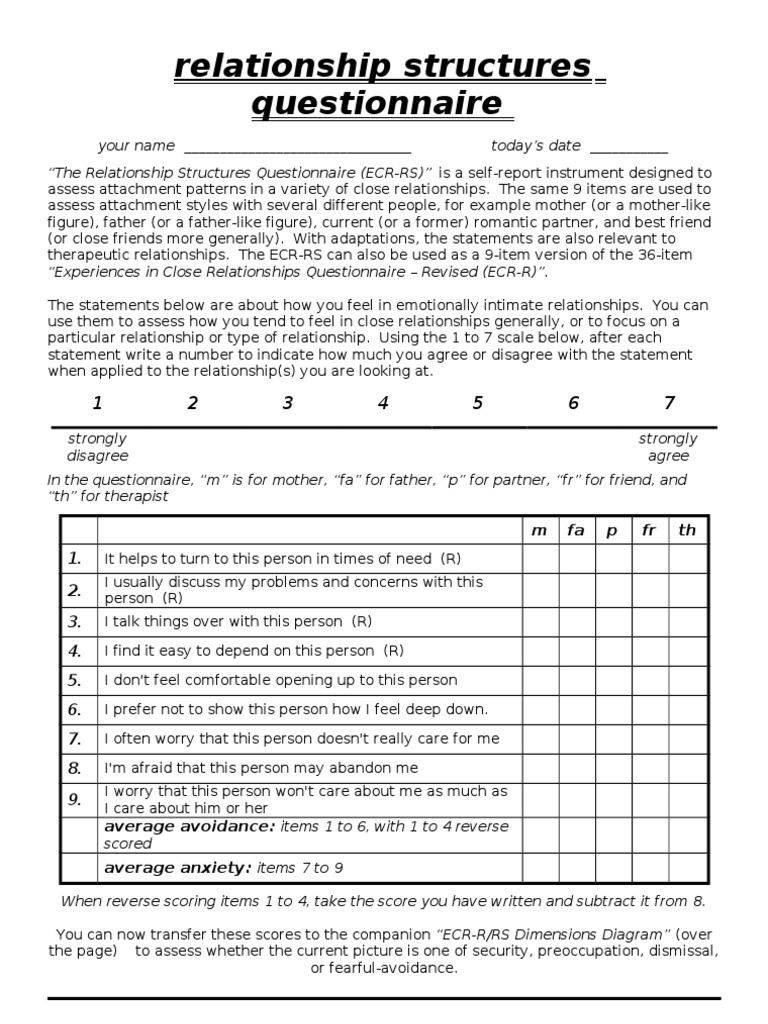 ECR-RS Questionnaire for Attachment Styles | PDF | Attachment Theory ...