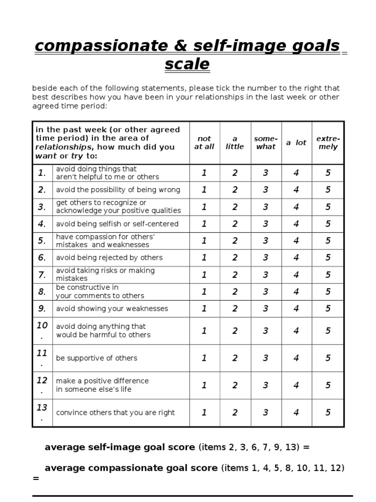 Compassionate vs. Self-Image Goals Scale | PDF | Social Support ...