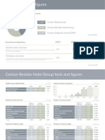 Q2 2012 Facts Figures