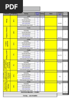 Applicant Short-listing Template | PDF