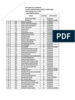 Pengumuman Gelombang II