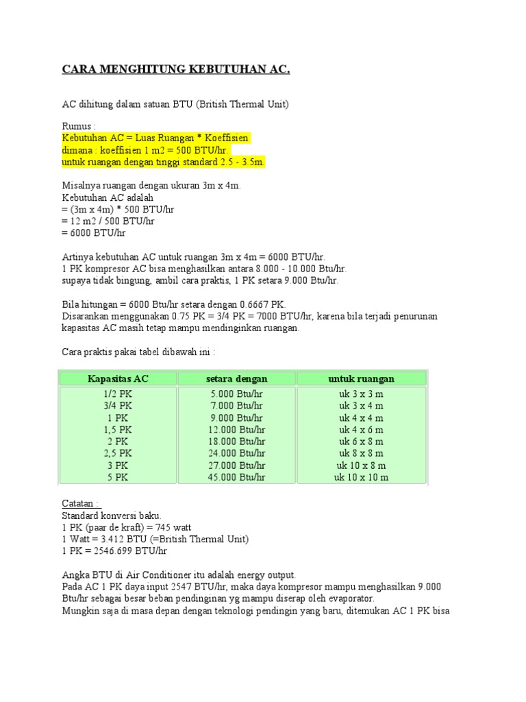 Ac 1/2 pk untuk ruangan ukuran berapa