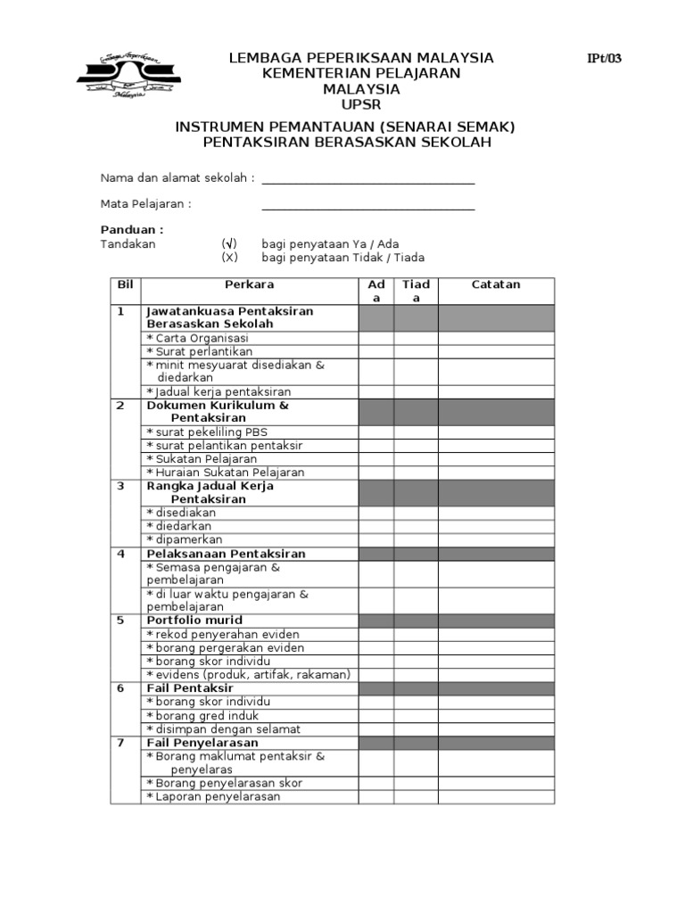 Surat Pekeliling Pbs Peka Sains Sekolah Menengah