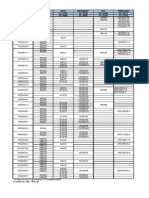 Equivalencias Entre Perfiles PROPERCA - IPN/IPE - WF - HEA - CONDUVEN (UNICON TUBULAR) - ELECTROSOLDADOS SIDOR