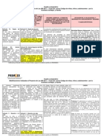 Cuadro Comparativo Final