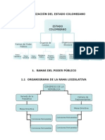 Organización Del Estado