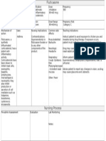 Fluticasone Flovent HFA asthma inhaler guide