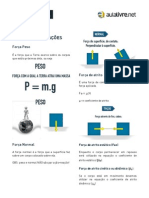 Apostila Dinamica Newton Aplicacoes PDF