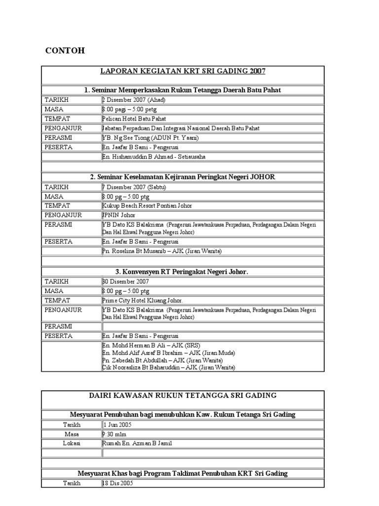 Contoh Laporan Krt Pdf
