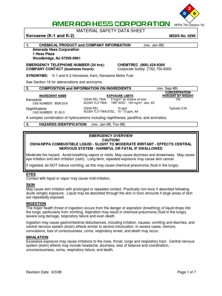 Kerosene K1 & K2 Firefighting Flammability