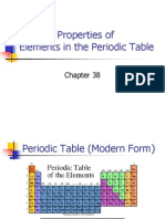 Periodic Properties of Elements in the Periodic Table