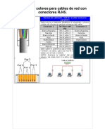 Código de colores para cables de red con conectores RJ45