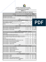 Anexo II Planilha Estimativa