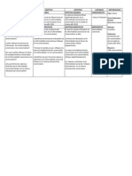 Matriz de Consistencia