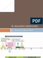 El Milagro Mexicano PDF