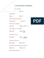 Tabla de derivadas inmediatas.docx