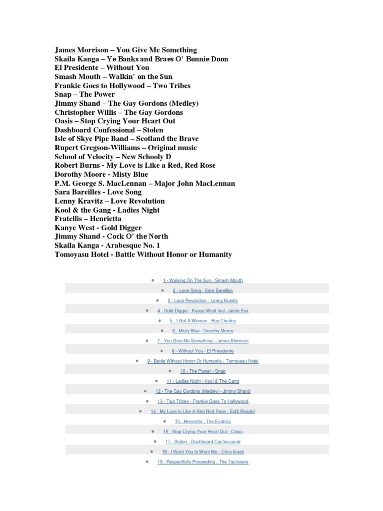 TRILHA SONORA - MELHOR AMIGO DA NOIVA - Made of Honor | PDF | Art, image size:768x1024