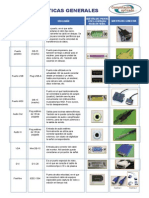 Tabla de Conectores Pc