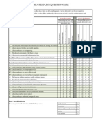 Service Quality and User Satisfaction Questionnaire - Library Context