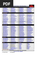 Download 2013 Touchdown Heavy Fantasy Football Cheat Sheet by Fantasy Football Information fantasy-infocom SN151655633 doc pdf