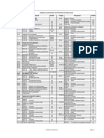 Partidas+en+Edificación