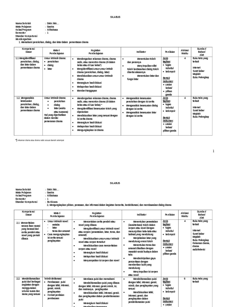 Silabus Sastra Kls Xi
