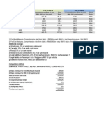 Malaysia Car Insurance Premium Rates Table - 2012