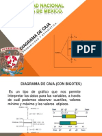 Diagrama de Caja_g