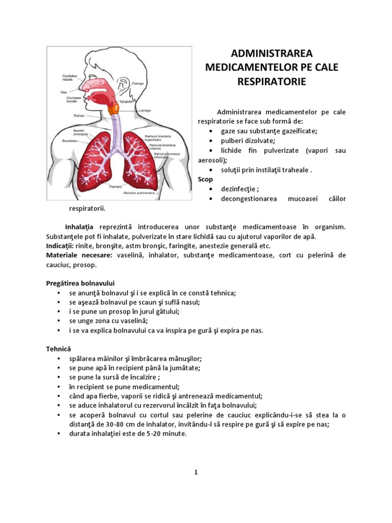Administrarea Medicamentelor Pe Cale Respiratorie