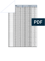 Tabla X Calculos para El Diseño Del Proyecto: Tramo