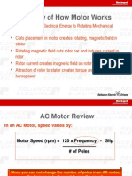 PS Basics of An AC Drive