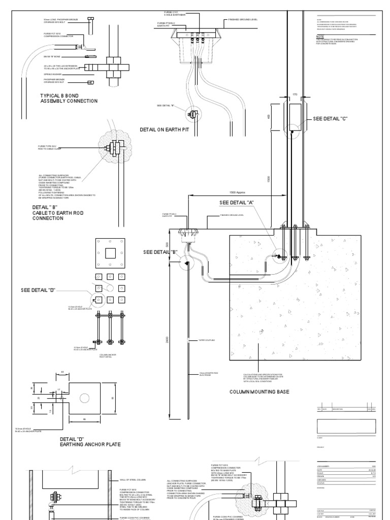 Lightning Protection Systems
